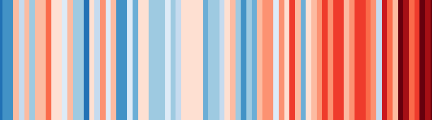 Warmingstripes bzw. Klimastreifen, die den Temperaturverlauf der letzten Jahrzehnte abbilden (steigende Temperaturen)